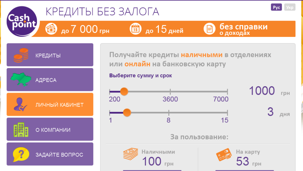 Онлайн кредит до 7000 грн