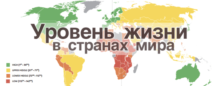 рейтинг уровня жизни