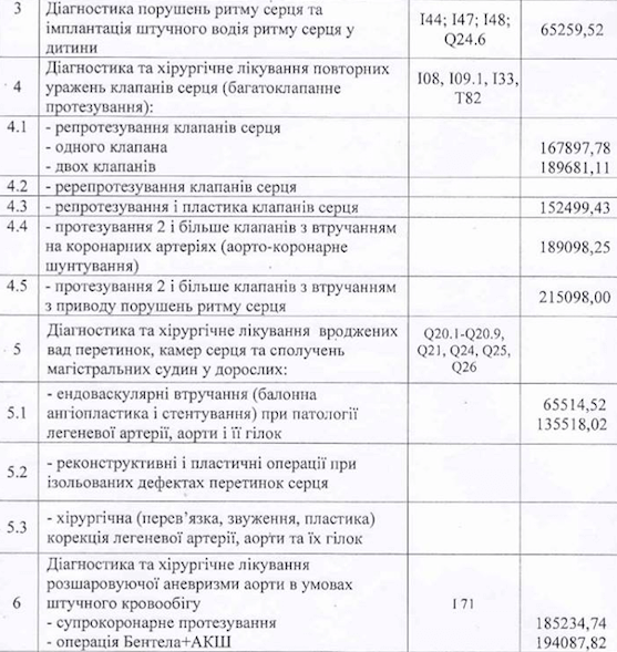 медицинская реформа в Украине 