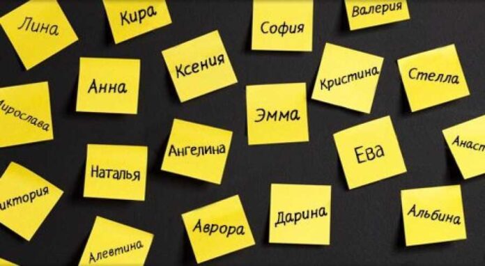 имена
